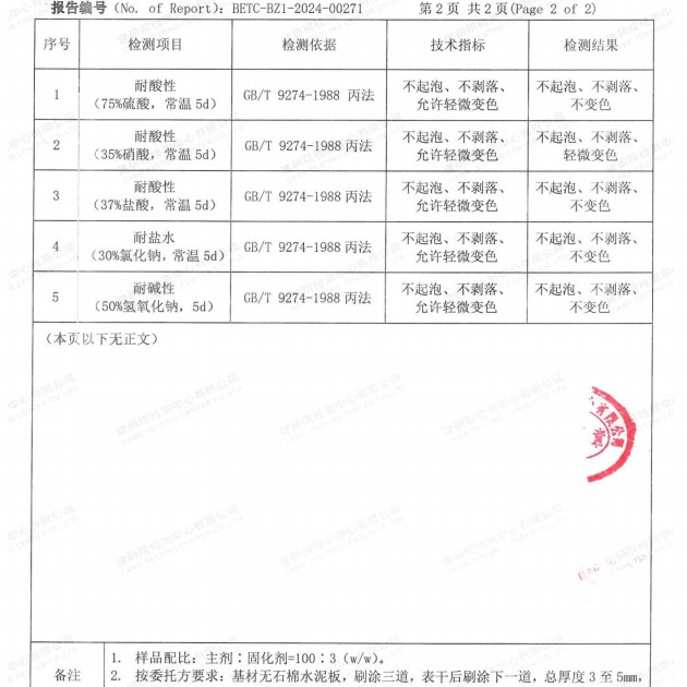 台湾重防腐地坪,台湾超强耐腐蚀涂料产品图4